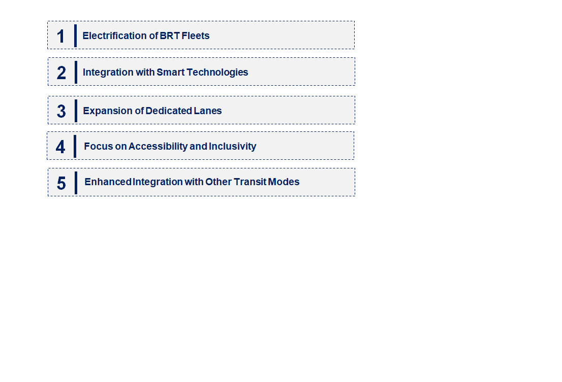 Emerging Trends in the Bus Rapid Transit System Market